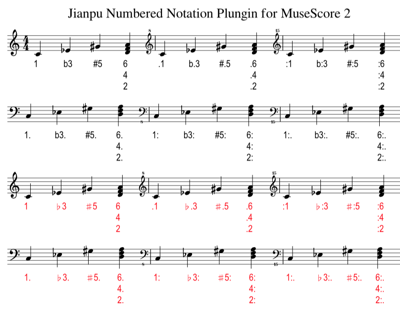 Jianpu Numbered Notation sample